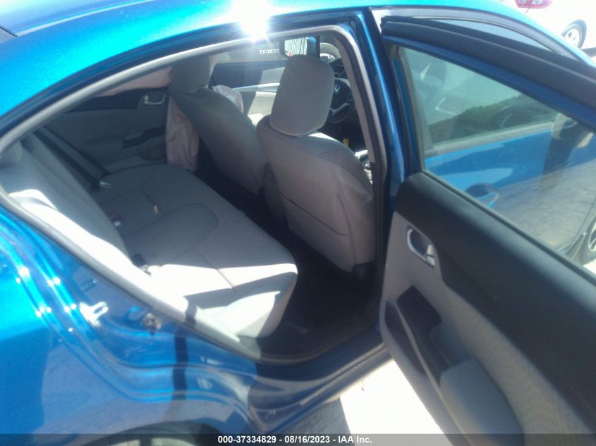 2015 HONDA CIVIC SEDAN EX - 19XFB2F89FE085742