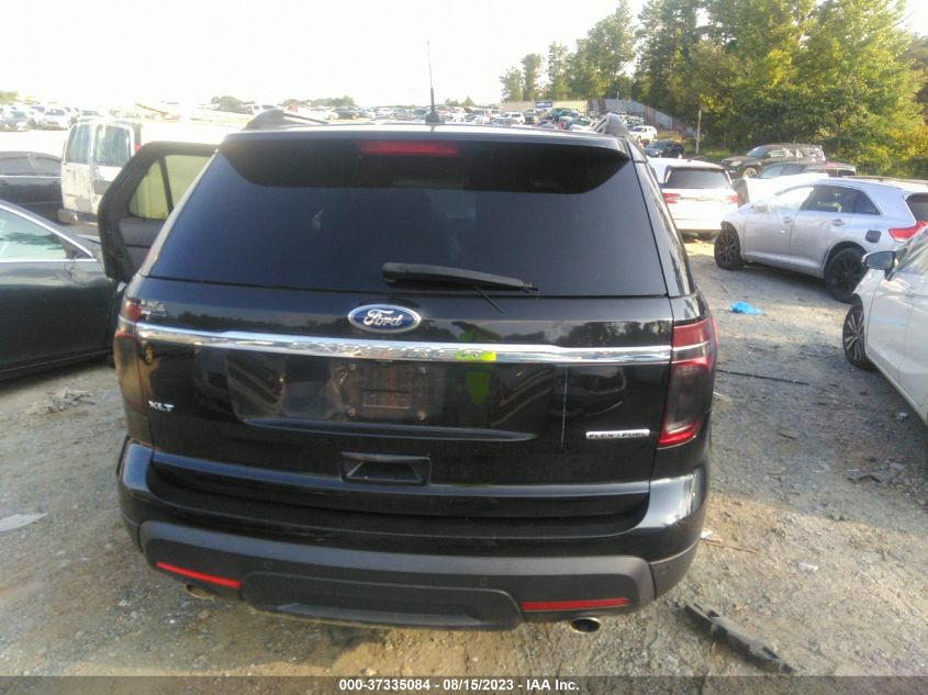 2015 FORD EXPLORER XLT - 1FM5K7D84FGC36638
