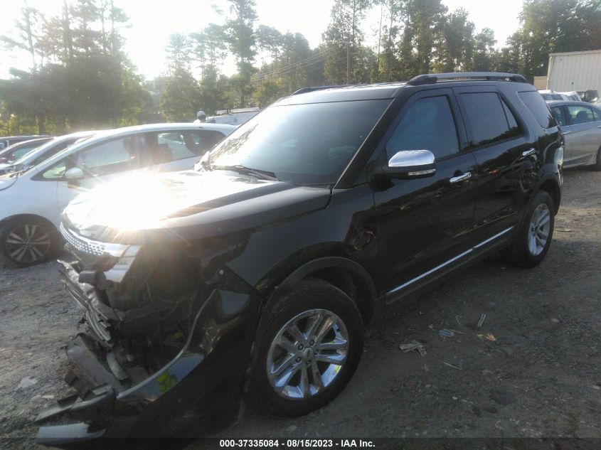 2015 FORD EXPLORER XLT - 1FM5K7D84FGC36638