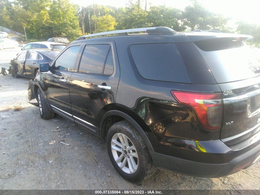 2015 FORD EXPLORER XLT - 1FM5K7D84FGC36638