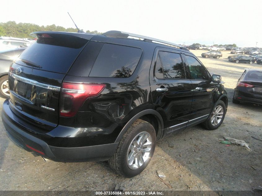 2015 FORD EXPLORER XLT - 1FM5K7D84FGC36638