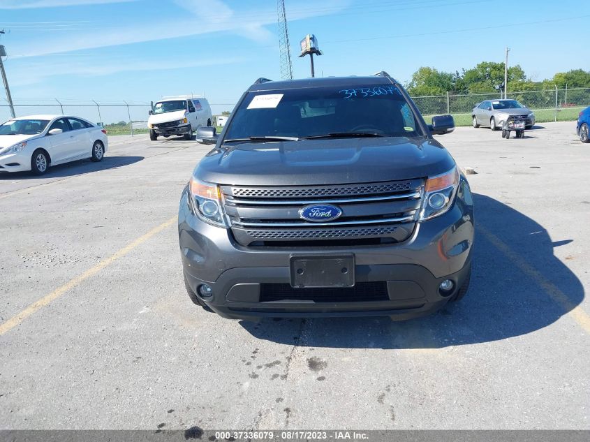 2015 FORD EXPLORER LIMITED - 1FM5K8F85FGB96198