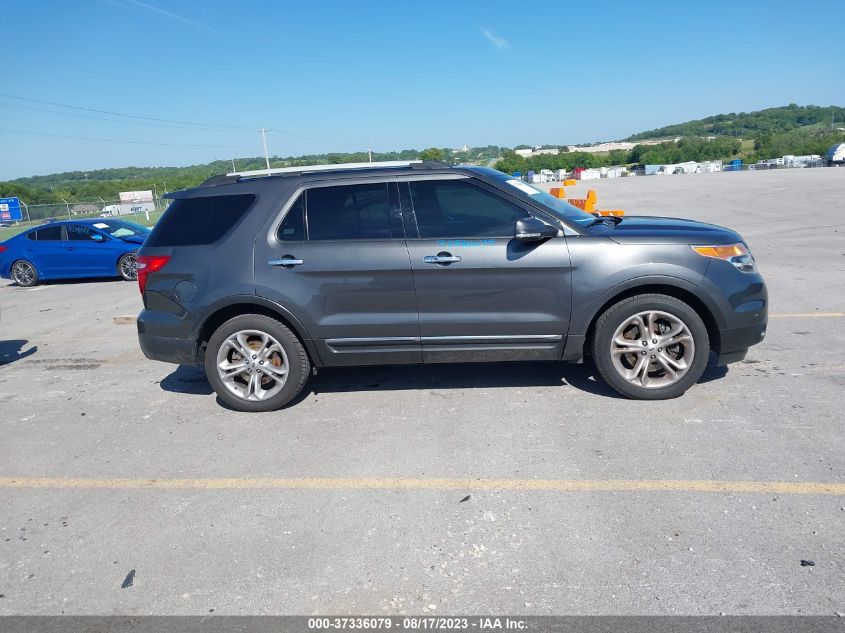 2015 FORD EXPLORER LIMITED - 1FM5K8F85FGB96198