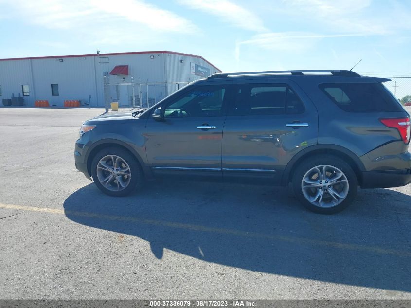 2015 FORD EXPLORER LIMITED - 1FM5K8F85FGB96198