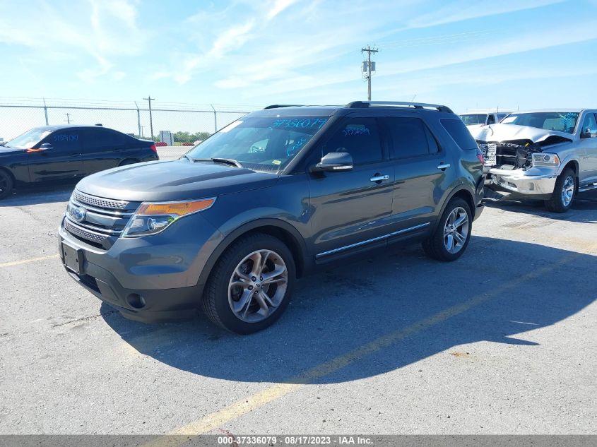 2015 FORD EXPLORER LIMITED - 1FM5K8F85FGB96198