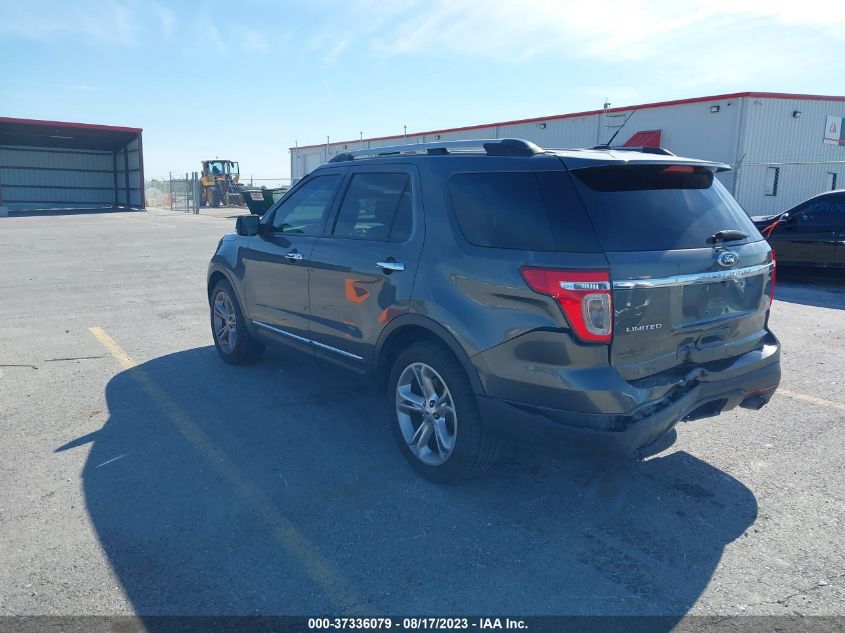 2015 FORD EXPLORER LIMITED - 1FM5K8F85FGB96198