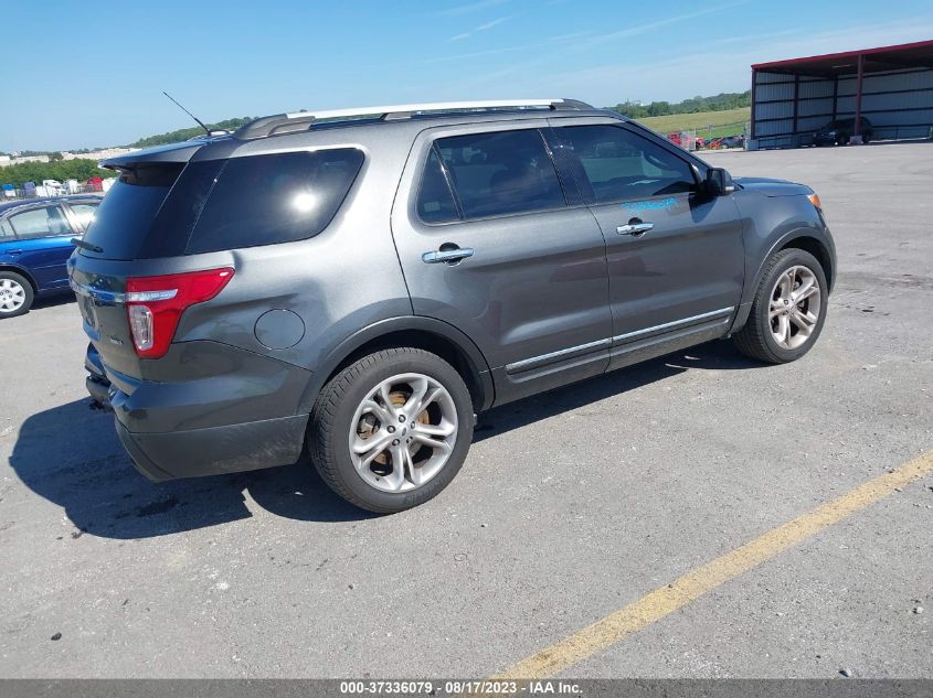 2015 FORD EXPLORER LIMITED - 1FM5K8F85FGB96198