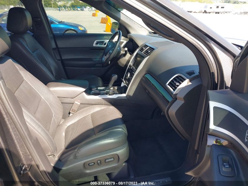 2015 FORD EXPLORER LIMITED - 1FM5K8F85FGB96198