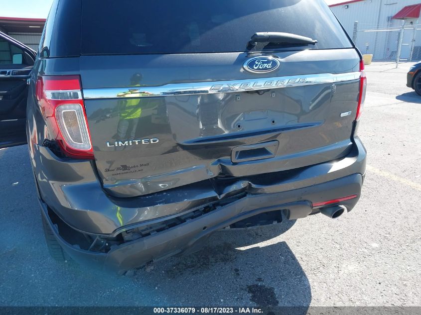 2015 FORD EXPLORER LIMITED - 1FM5K8F85FGB96198