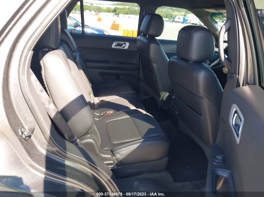 2015 FORD EXPLORER LIMITED - 1FM5K8F85FGB96198