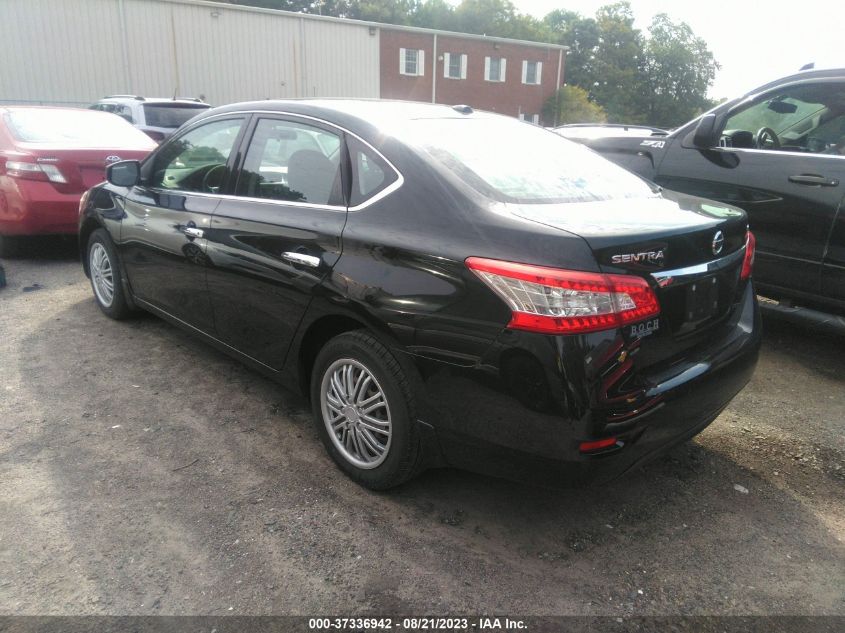 2015 NISSAN SENTRA SV - 3N1AB7AP4FY329742