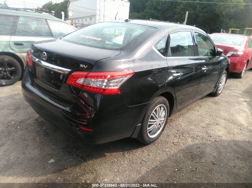 2015 NISSAN SENTRA SV - 3N1AB7AP4FY329742