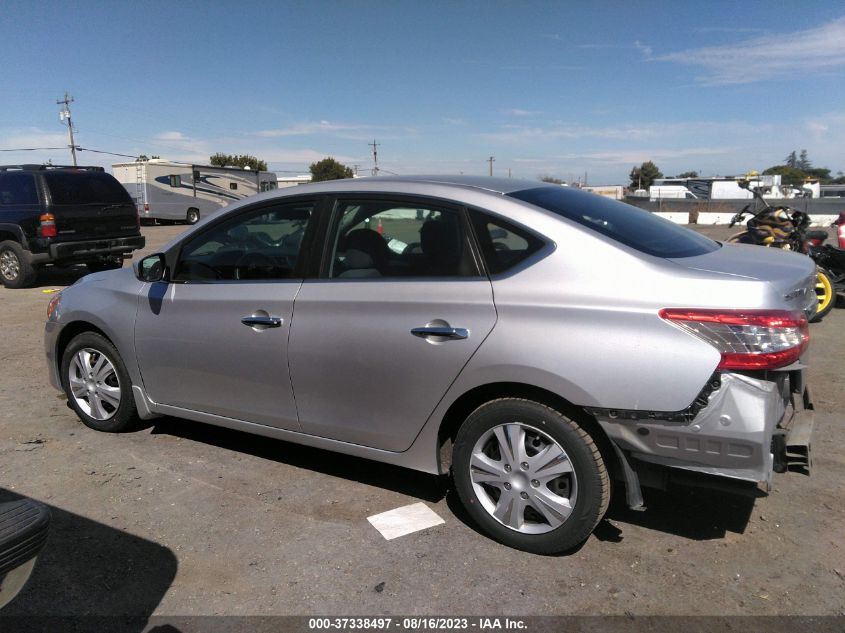 2013 NISSAN SENTRA SV - 3N1AB7APXDL633362