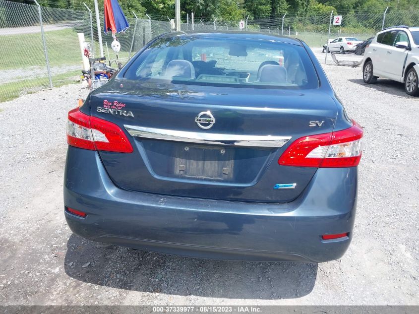 2013 NISSAN SENTRA SV - 3N1AB7AP9DL658396