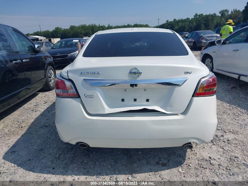 2015 NISSAN ALTIMA 2.5 SV - 1N4AL3AP5FC188438