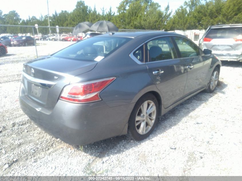 2015 NISSAN ALTIMA 2.5/S/SV/SL - 1N4AL3AP1FC108455