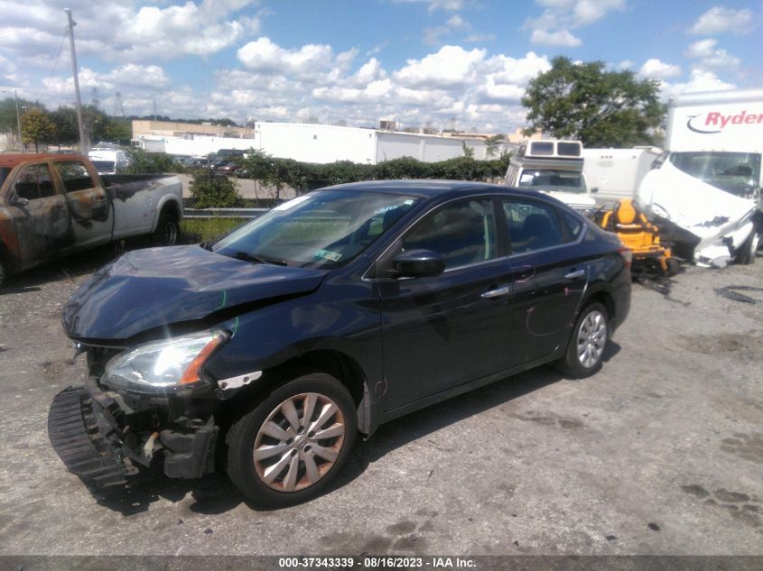 2015 NISSAN SENTRA S/SV/SR/SL - 3N1AB7AP9FL675637