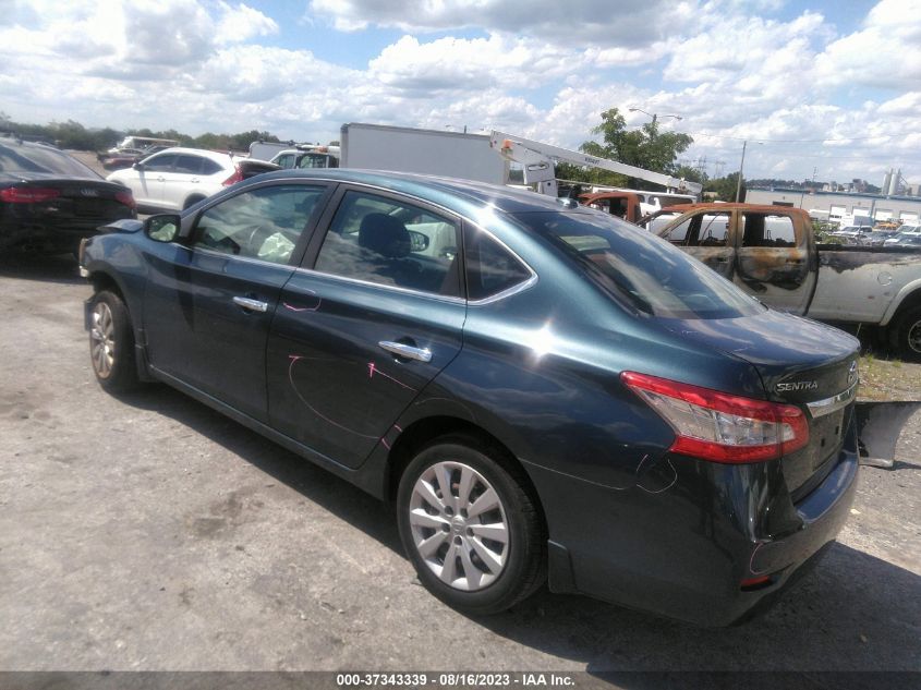 2015 NISSAN SENTRA S/SV/SR/SL - 3N1AB7AP9FL675637