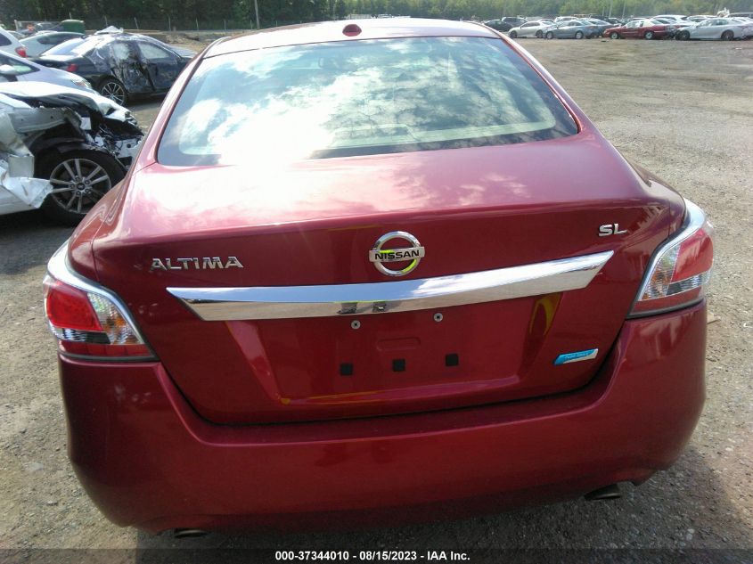 2014 NISSAN ALTIMA 2.5 SL - 1N4AL3AP0EC901180