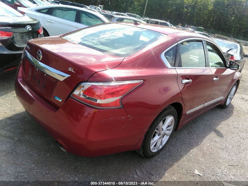 2014 NISSAN ALTIMA 2.5 SL - 1N4AL3AP0EC901180