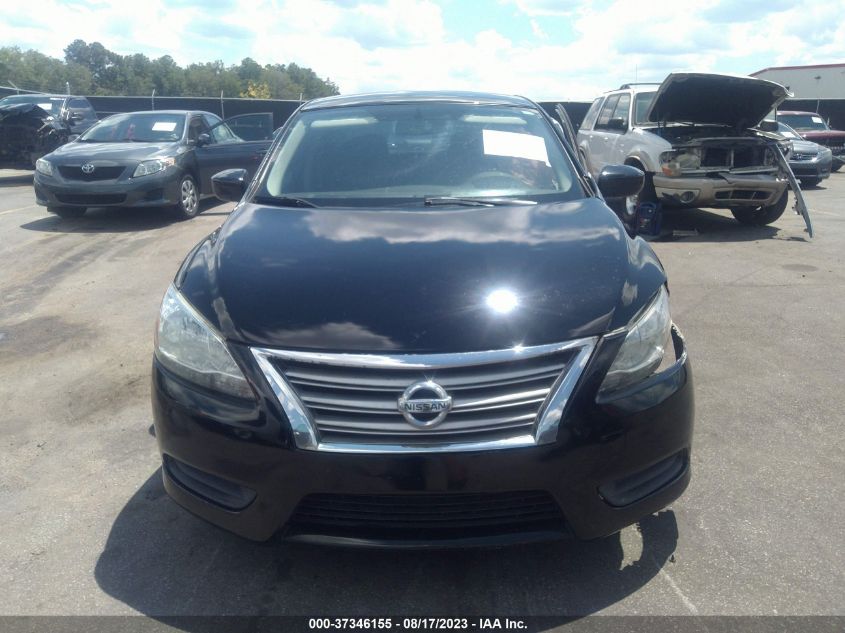2014 NISSAN SENTRA SV - 3N1AB7AP1EL653310