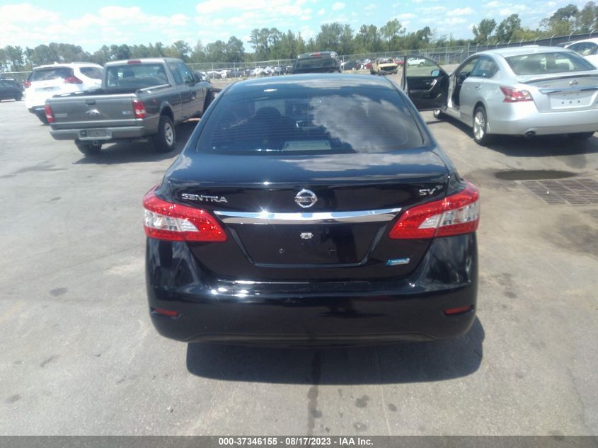 2014 NISSAN SENTRA SV - 3N1AB7AP1EL653310