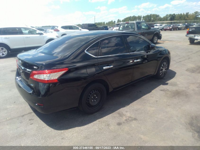 2014 NISSAN SENTRA SV - 3N1AB7AP1EL653310