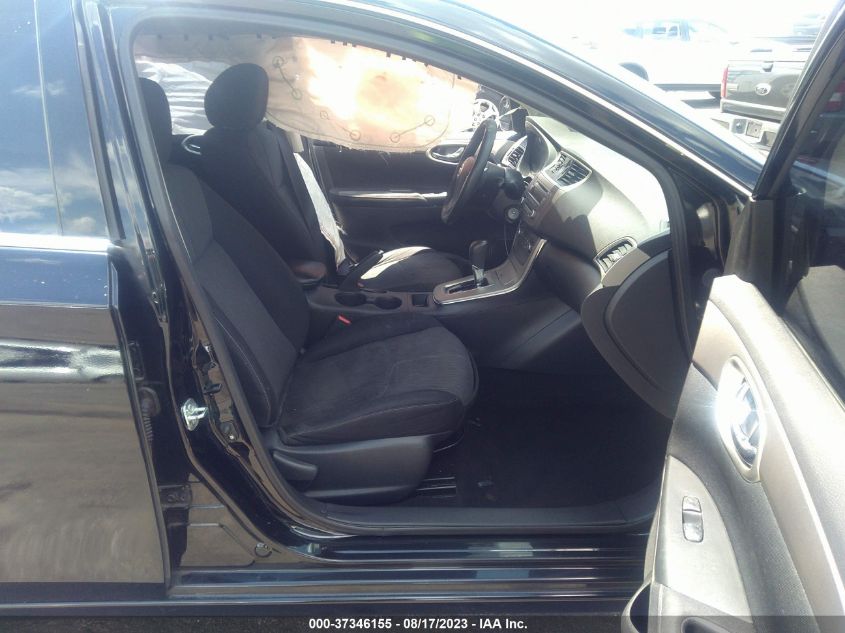 2014 NISSAN SENTRA SV - 3N1AB7AP1EL653310
