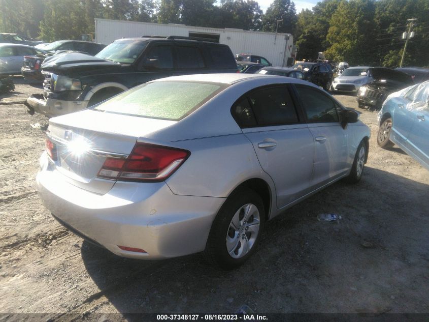 2015 HONDA CIVIC SEDAN LX - 19XFB2F51FE050571
