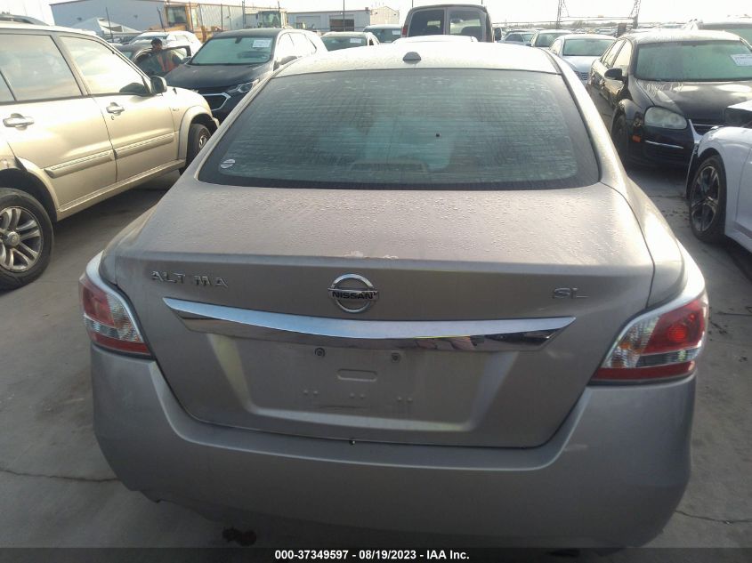 2015 NISSAN ALTIMA 2.5 SL - 1N4AL3AP0FN863424