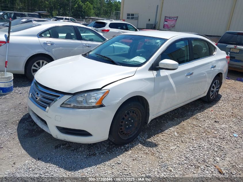 2014 NISSAN SENTRA SV - 3N1AB7APXEL616577
