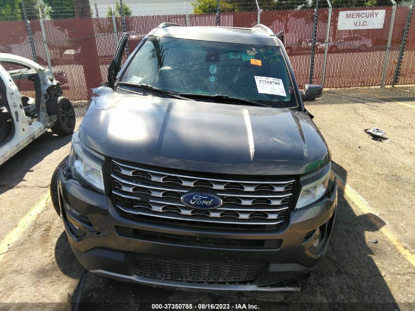 2016 FORD EXPLORER LIMITED - 1FM5K7FH0GGD29073