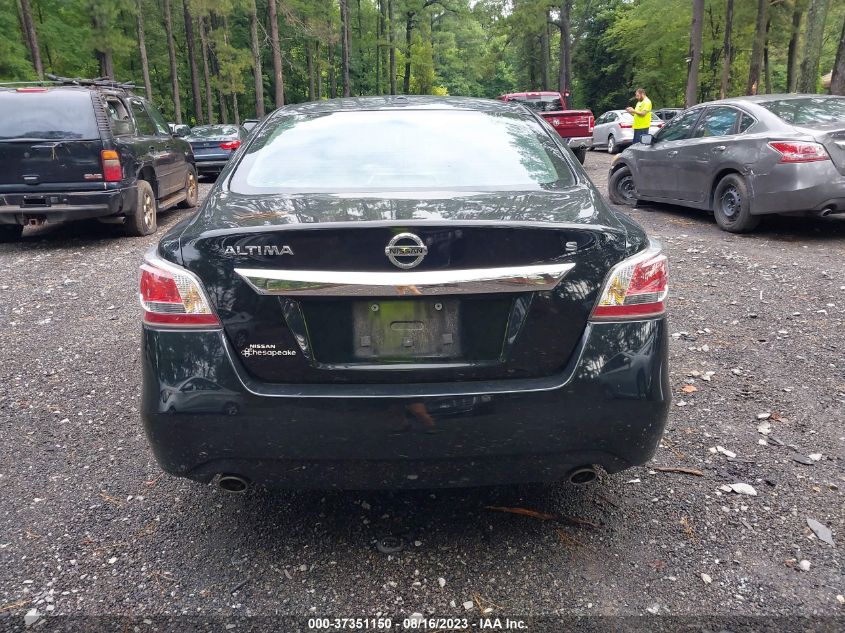 2015 NISSAN ALTIMA 2.5 S - 1N4AL3APXFC148484