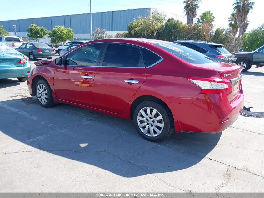 2014 NISSAN SENTRA S - 3N1AB7AP0EL680482