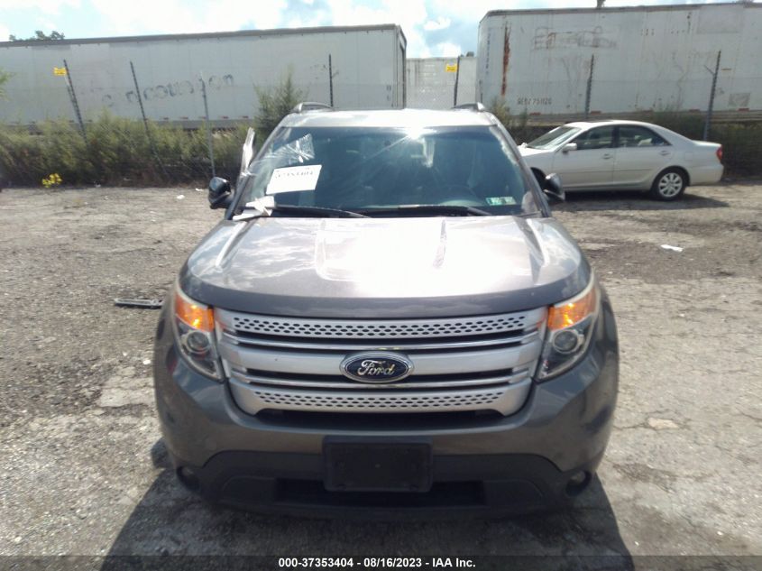 2014 FORD EXPLORER XLT - 1FM5K8D84EGC20671