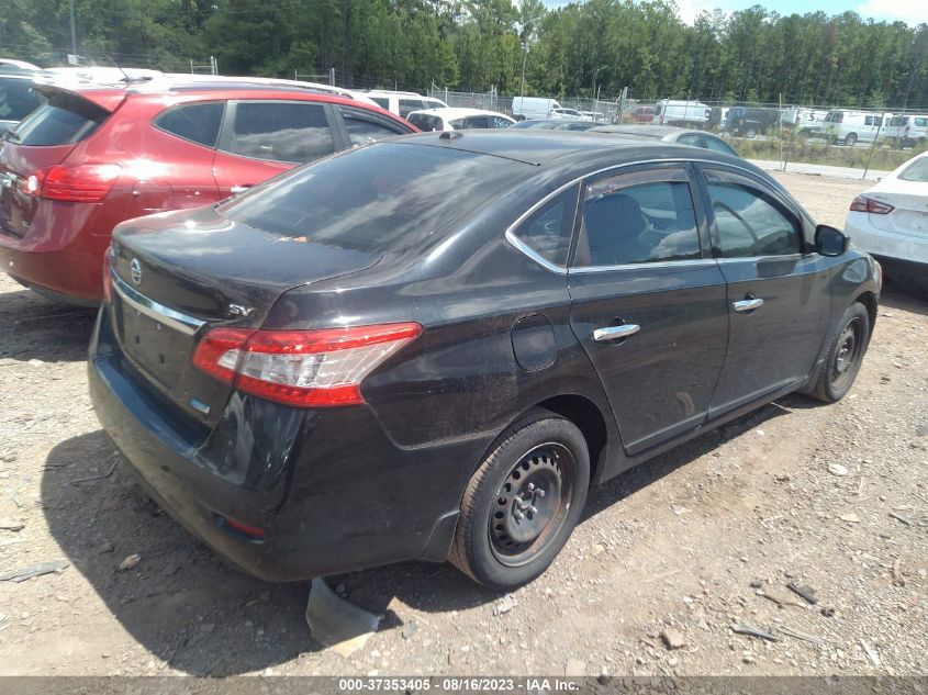 2014 NISSAN SENTRA SV - 3N1AB7AP4EY200625