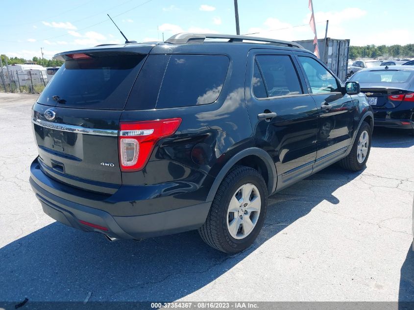 2014 FORD EXPLORER BASE - 1FM5K8B81EGA76595
