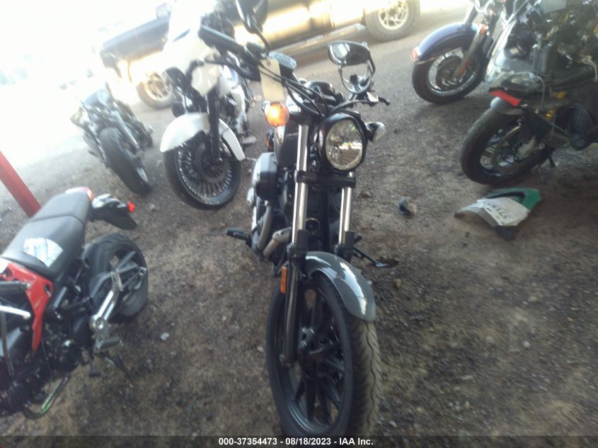 2022 YAMAHA XVS950 CUD JYAVN05E3NA015732