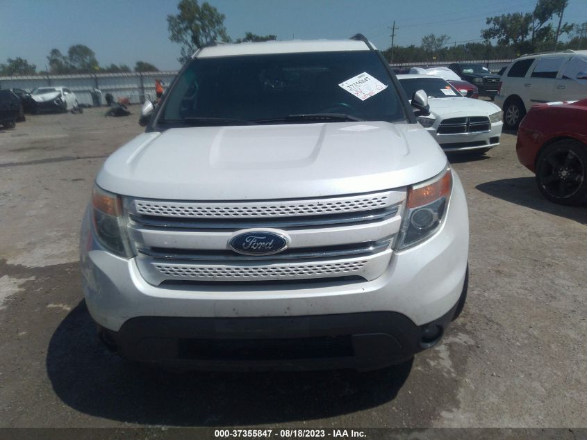 2014 FORD EXPLORER LIMITED - 1FM5K8F80EGB39020