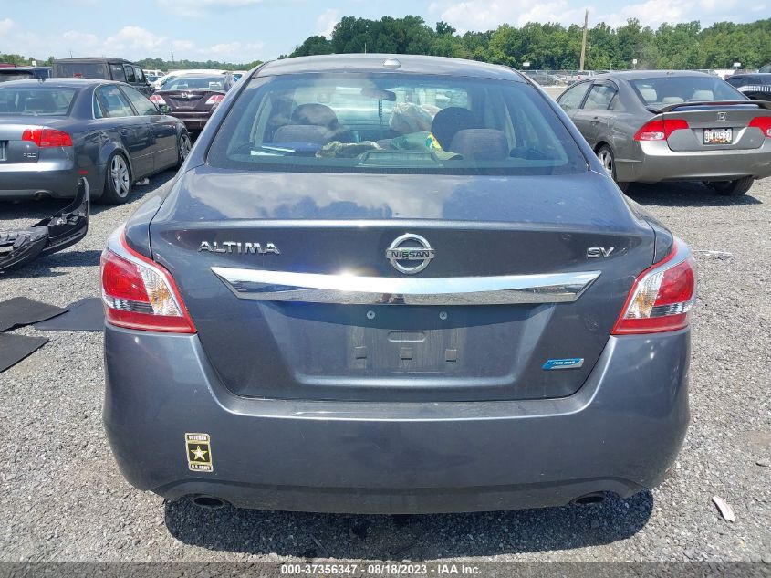 2013 NISSAN ALTIMA 2.5/S/SV/SL - 1N4AL3APXDC144206