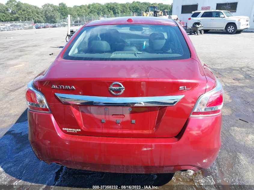 2015 NISSAN ALTIMA 2.5 SL - 1N4AL3AP8FN372504