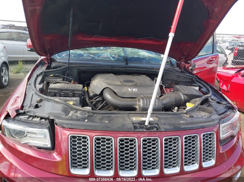 2015 JEEP GRAND CHEROKEE SUMMIT - 1C4RJFJG2FC865224
