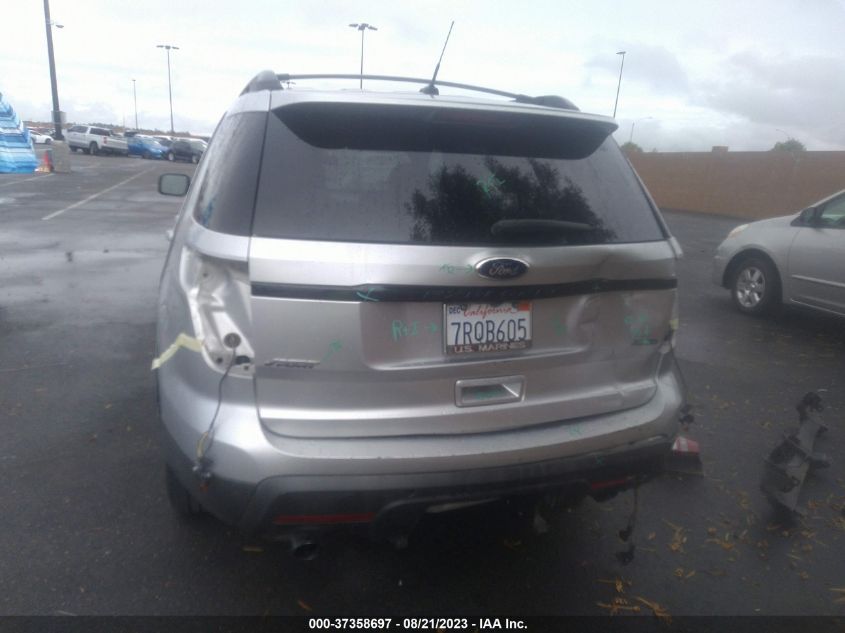 2015 FORD EXPLORER SPORT - 1FM5K8GT0FGB25865