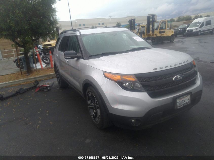 2015 FORD EXPLORER SPORT - 1FM5K8GT0FGB25865