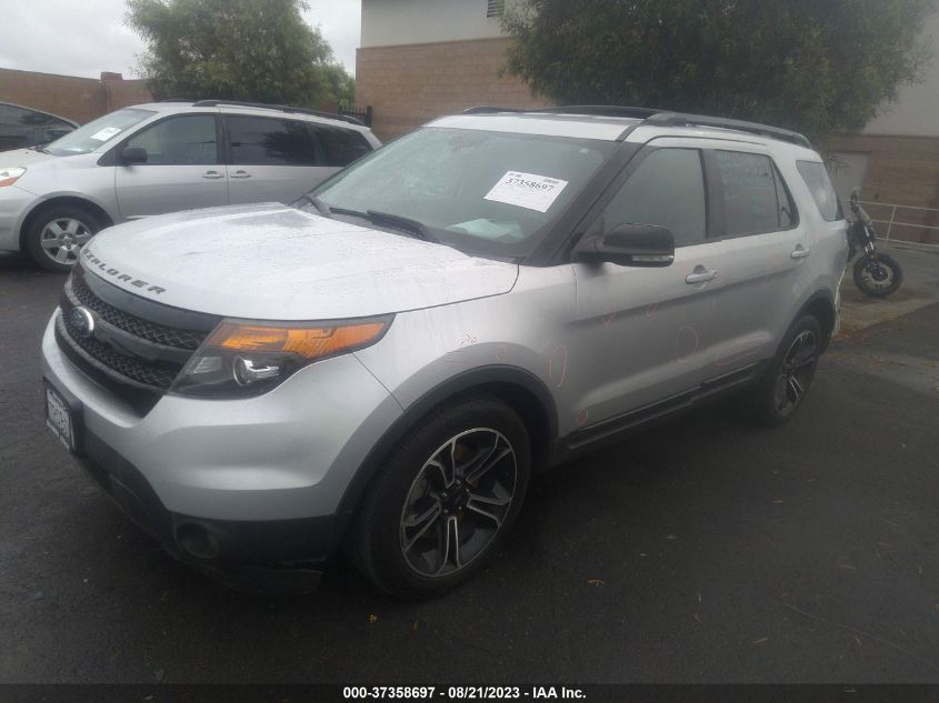 2015 FORD EXPLORER SPORT - 1FM5K8GT0FGB25865