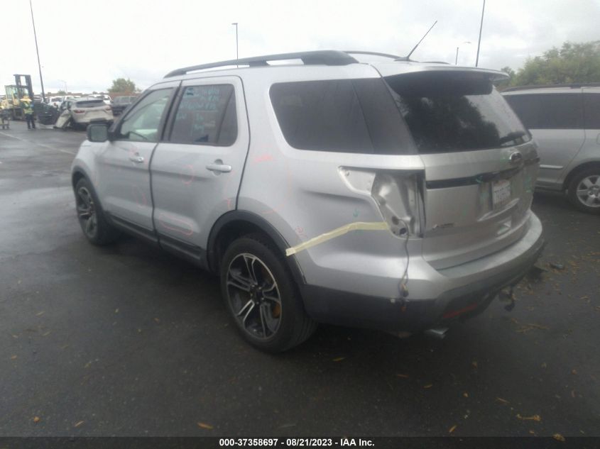 2015 FORD EXPLORER SPORT - 1FM5K8GT0FGB25865
