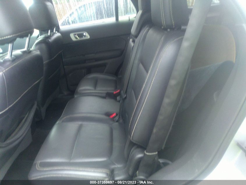 2015 FORD EXPLORER SPORT - 1FM5K8GT0FGB25865