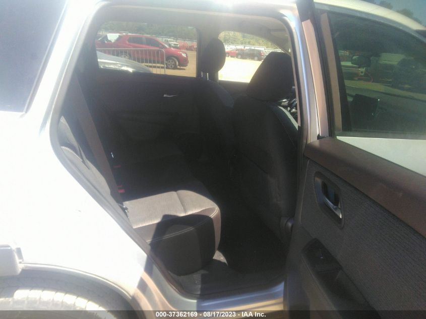 2021 NISSAN ROGUE SV - 5N1AT3BB6MC782543