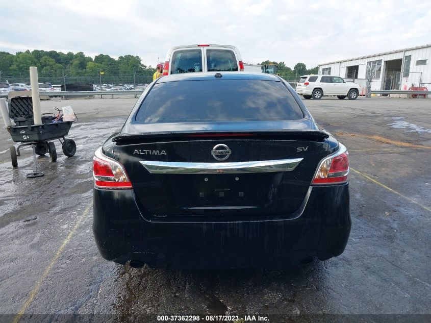 2015 NISSAN ALTIMA 2.5 SV - 1N4AL3AP7FC577355