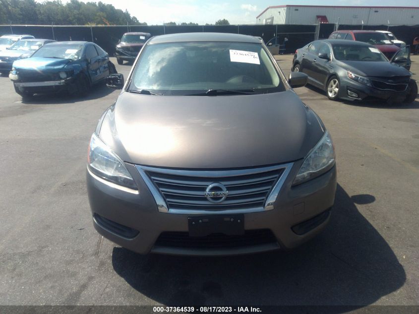 2015 NISSAN SENTRA SV - 3N1AB7AP1FY338575